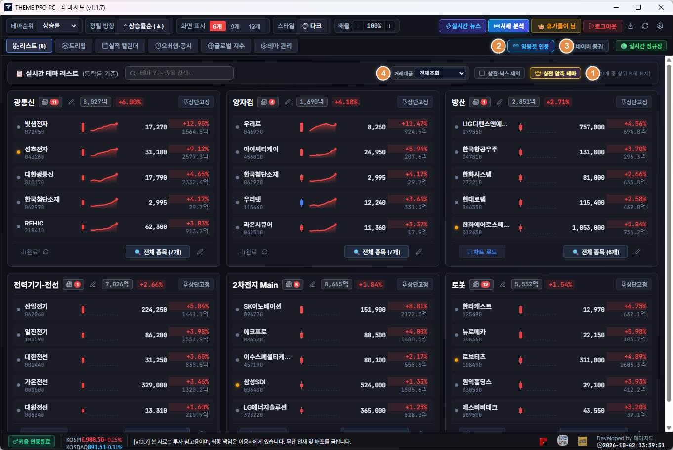 테마지도 메인 화면 스크린샷