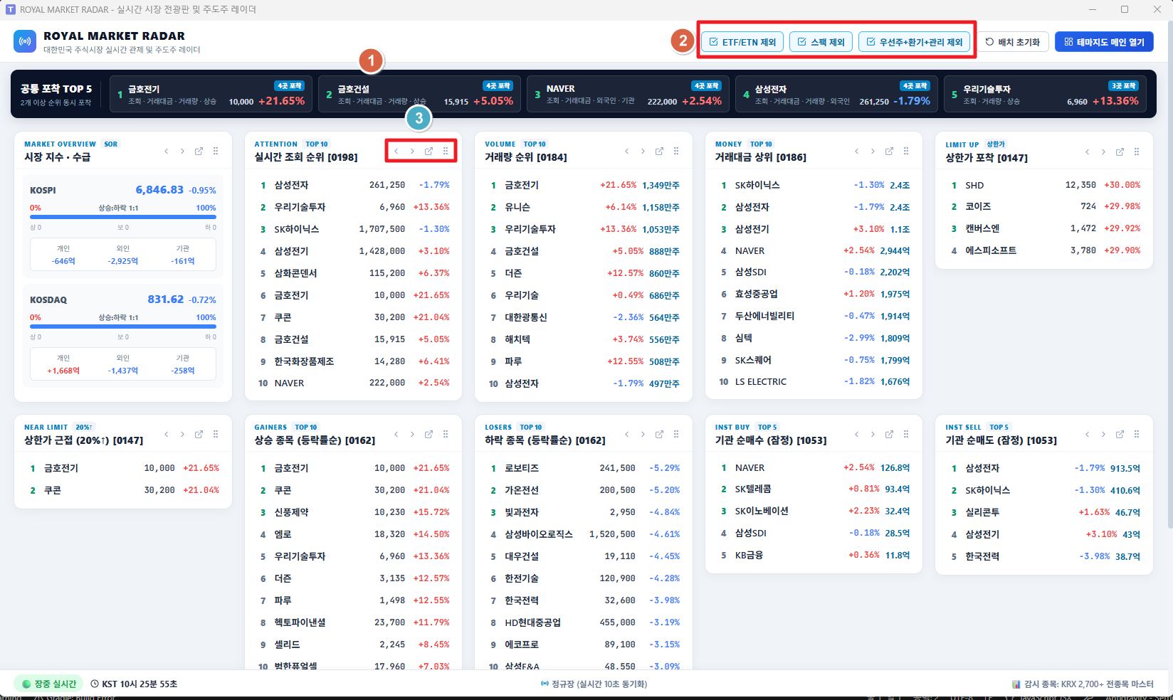 실시간 시장 전광판 레이더 화면